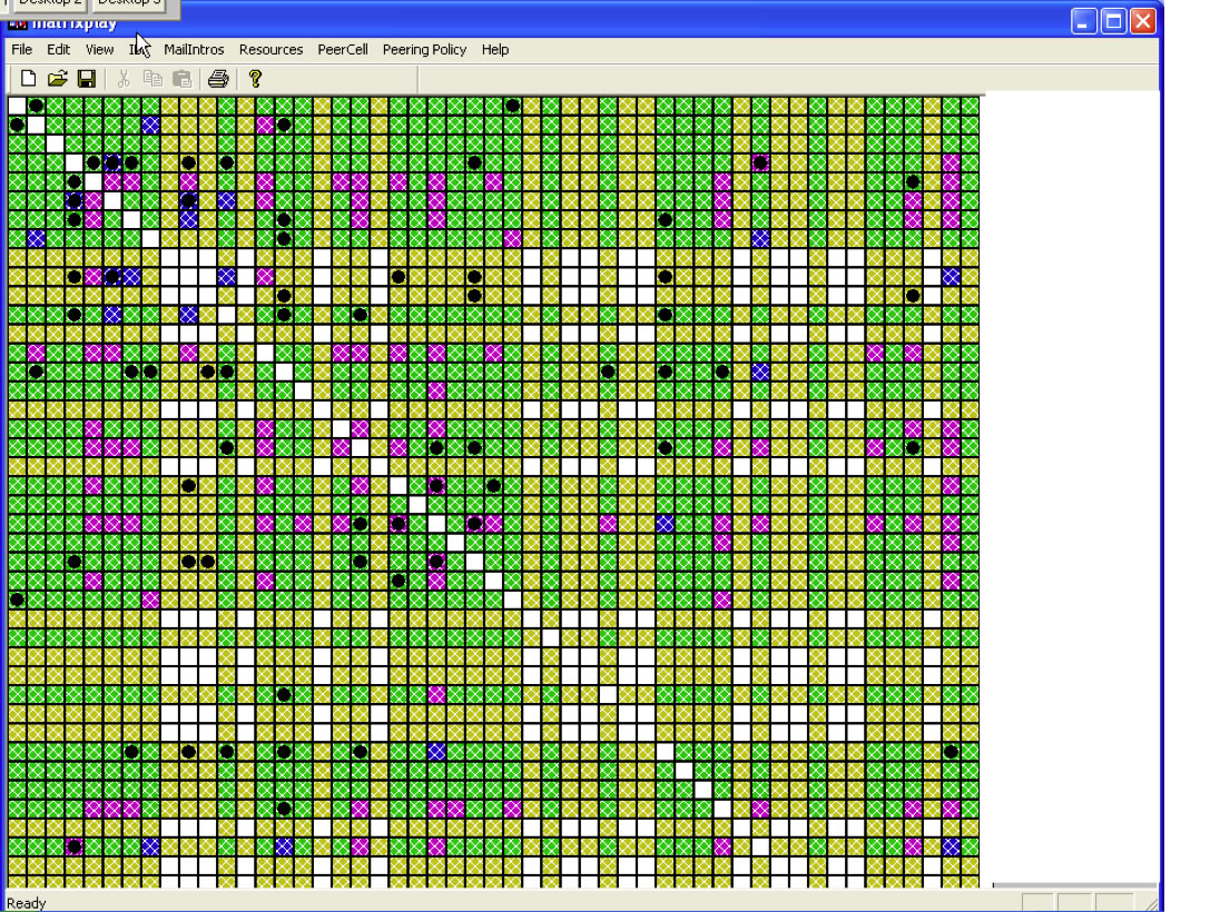 Peering Matrix to track IX stickiness